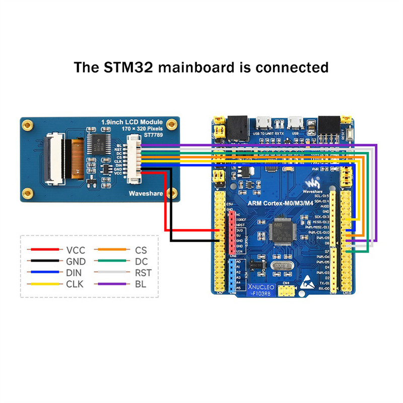 Waveshare 1.9 Inch IPS Color LCD Display Module 170X320 Pixels SPI Interface 262K Color Screen for R