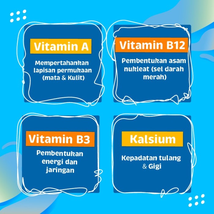 

✨PROMO✨ -Frisian Flag Purefarm Susu UHT Fullcream 946ml [3 pcs]
