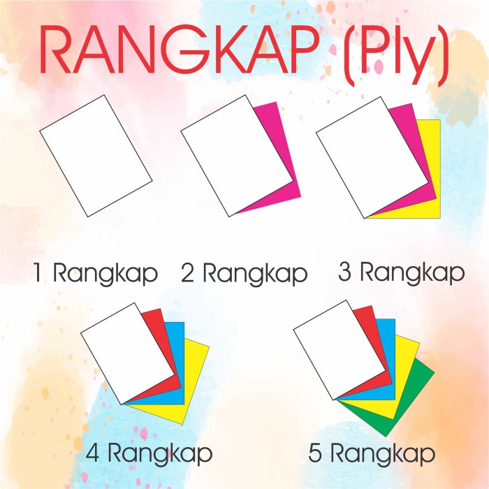 

MURAH- Cetak Nota Bon 2 Rangkap/Ply Carbonless Tanpa Karbon + Nomerator - CUSTOM- 1.2.23