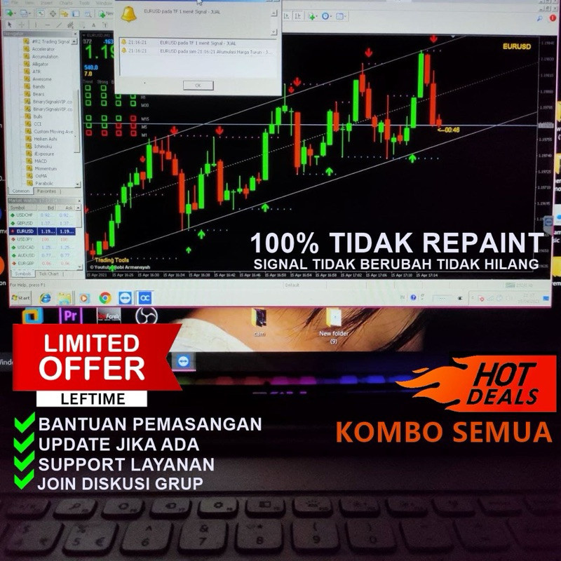 DISKON HEMAT KOMBO R2 INDIKATOR & INDIKATOR PREMIUM FX METRADER 4 MT4
