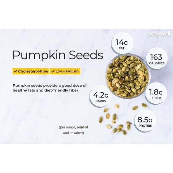 

Roasted Pumpkin Seed 500gr