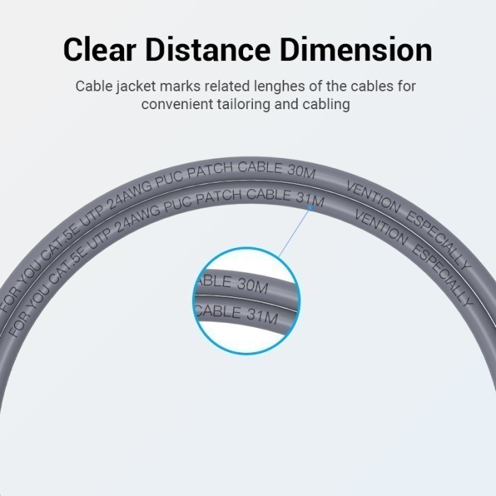 Vention IJCH305 Kabel LAN Cat5e RJ45 Ethernet 10M Grey