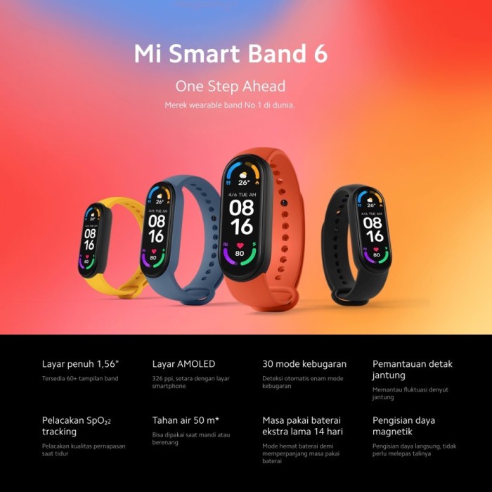Xiomi Mi Band 6 AMOLED Display Second Bekas - Hitam