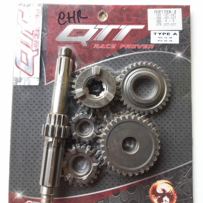 READY Gigi Rasio Yamaha Jupiter Z Type A QTT Racing