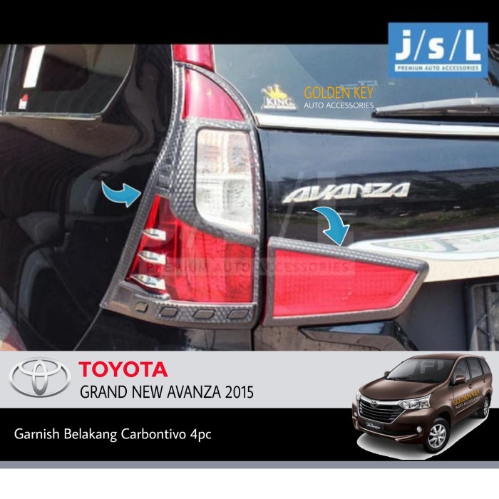 JSL Garnish Belakang Grand Avanza 2015 Tail Lamp Garnish Carbontivo