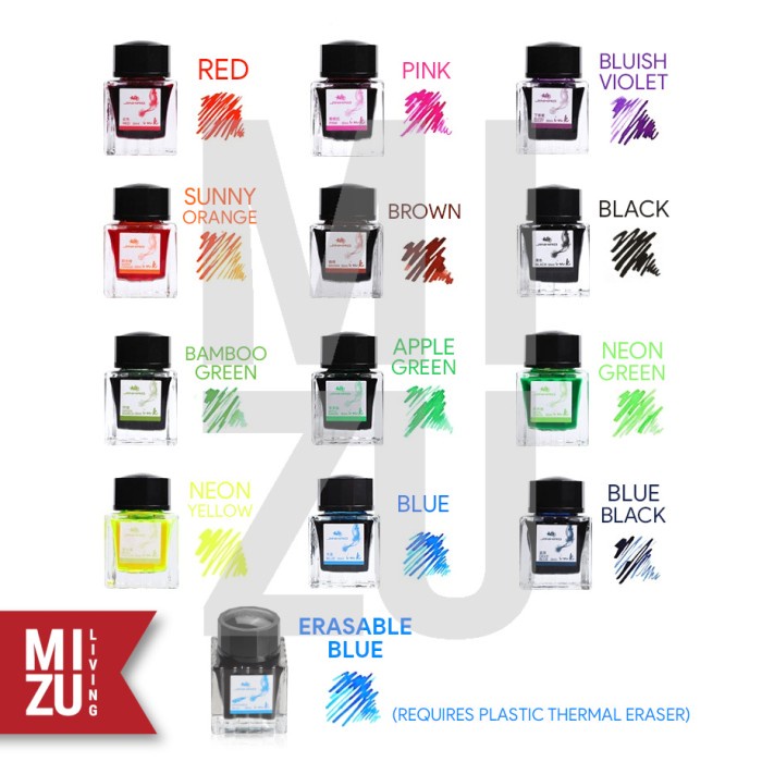 

JINHAO 5001 Fountain Pen Ink 50ML Bottle Tinta Pen Water Resistant - 50ML BLUE BLACK