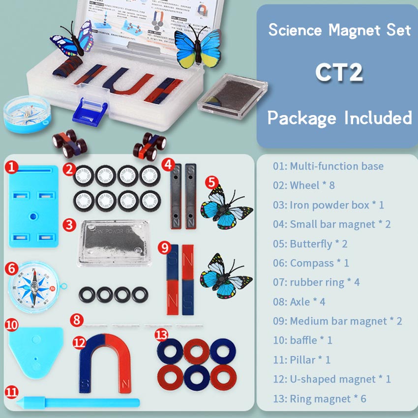 

WAGOMU - Magnet Play Set / Paket Magnet Edukasi Komplit / Magnet Mainan Edukasi Praktek Sekolah
