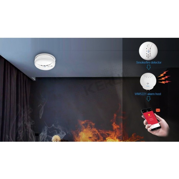

Bel Rumah Wireless Multifungsi KERUI WM52 Tuya Smart Alarm System