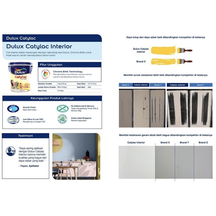 CAT DULUX CATYLAC INTERIOR 5 KG - BARLEY BEIGE 30YY 68/024