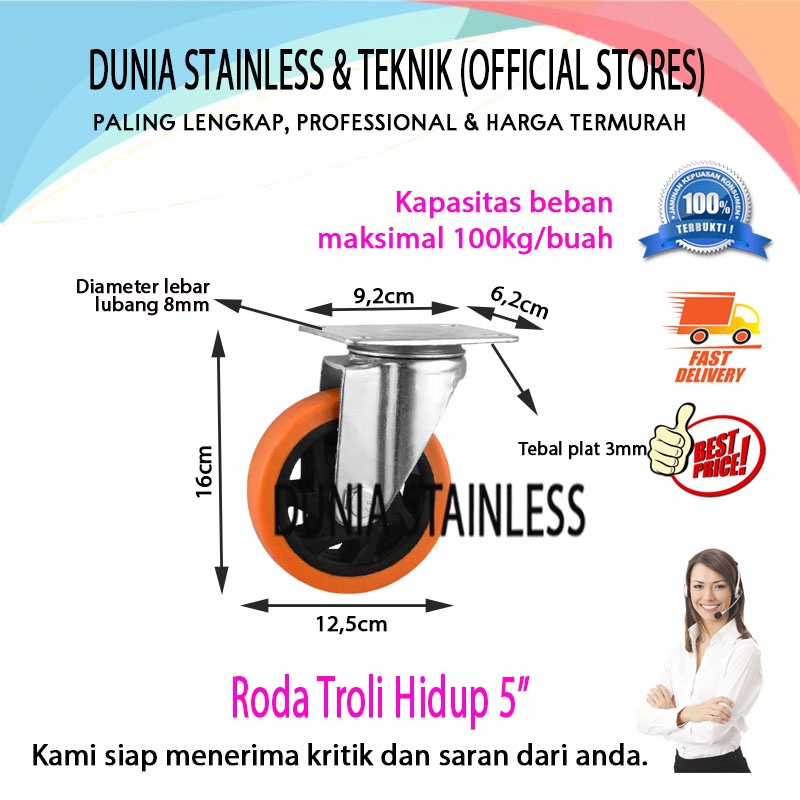 Roda Troli Hidup 5 inch|pintu|pagar|besi|teknik|interior|kayu