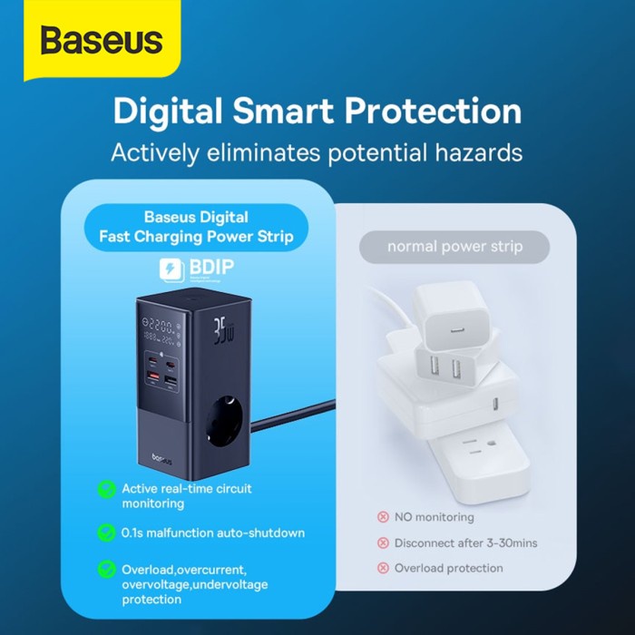 BASEUS POWERCOMBO 35W PORTABLE POWER STATION DESKTOP CHARGER ADAPTOR - Hitam