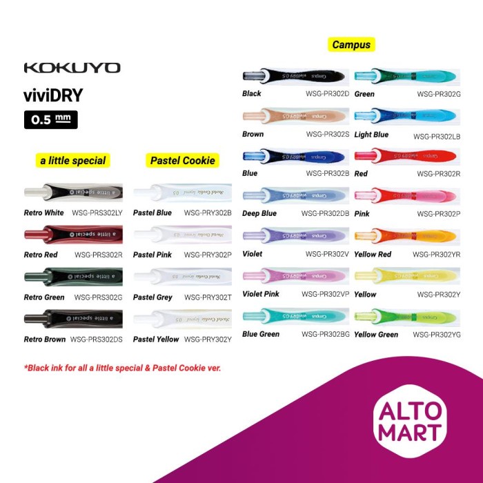

KOKUYO viviDRY Gel Pen 0.5 mm Pulpen - RETRO WHITE