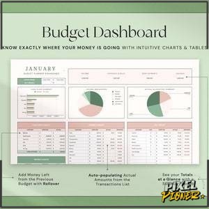 Terbaru Budget Template, Google Sheets Budget, Monthly Budget Spreadsheet, Weekly Paycheck Budget, B