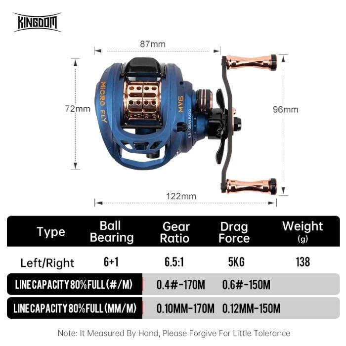 KINGDOM WORMMASTER SET JORAN PANCING 1.9 / 1.95 / 1.98 / 2.03M 40T
