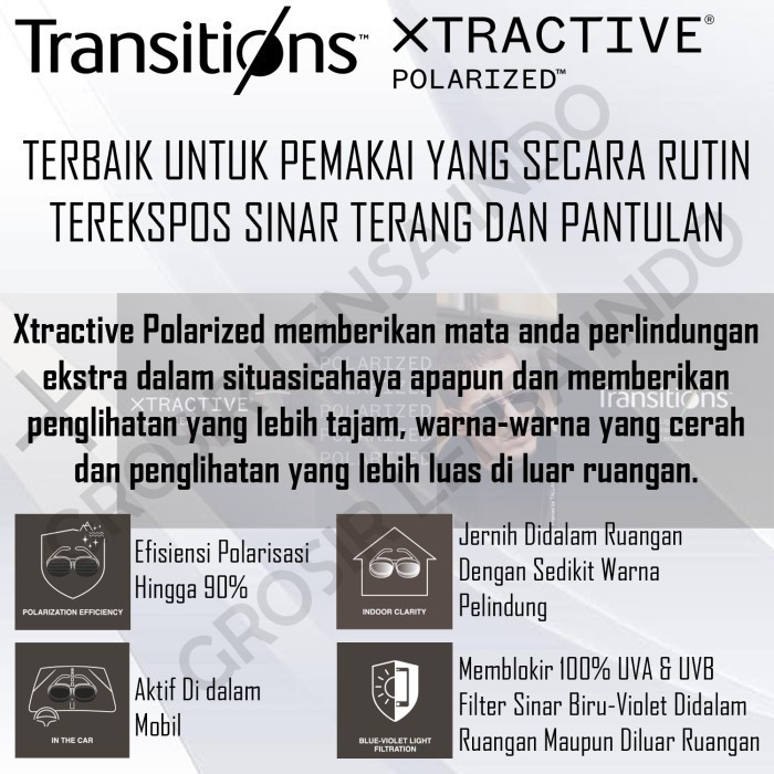 Lensa Essilor SV Orma 1.5 Transition Xtractive Polarized Grey Crizal