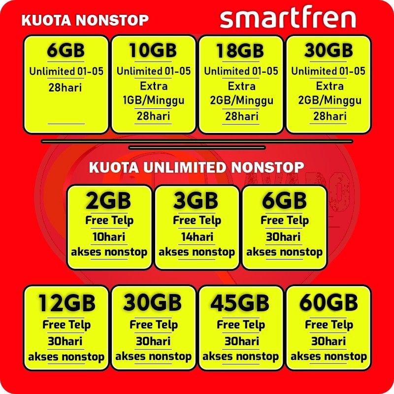 PAKET INTERNET DATA KUOTA VOCER MURAH SMARTFREN 4G UNLIMITED MIFI 10GB 16GB 30GB 60GB