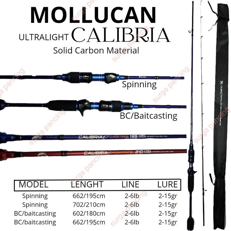 VHJPO joran ultralight mollucan CALIBRIA solid carbon 2-6lb spinning / bc