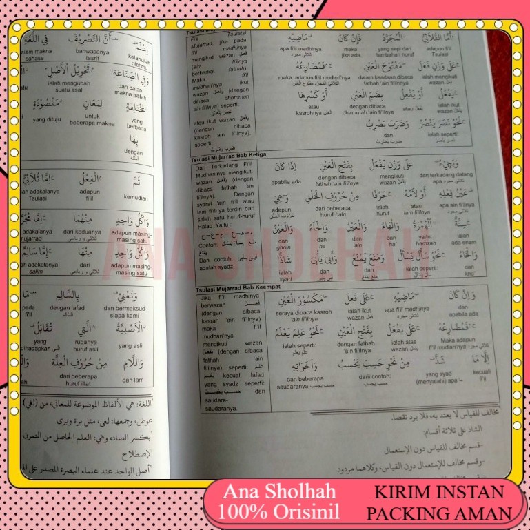 Syarah + terjemah  Perkata Kitab Tashrif Izzi Kaylani Izzy Kailani Kaelani Shorrof