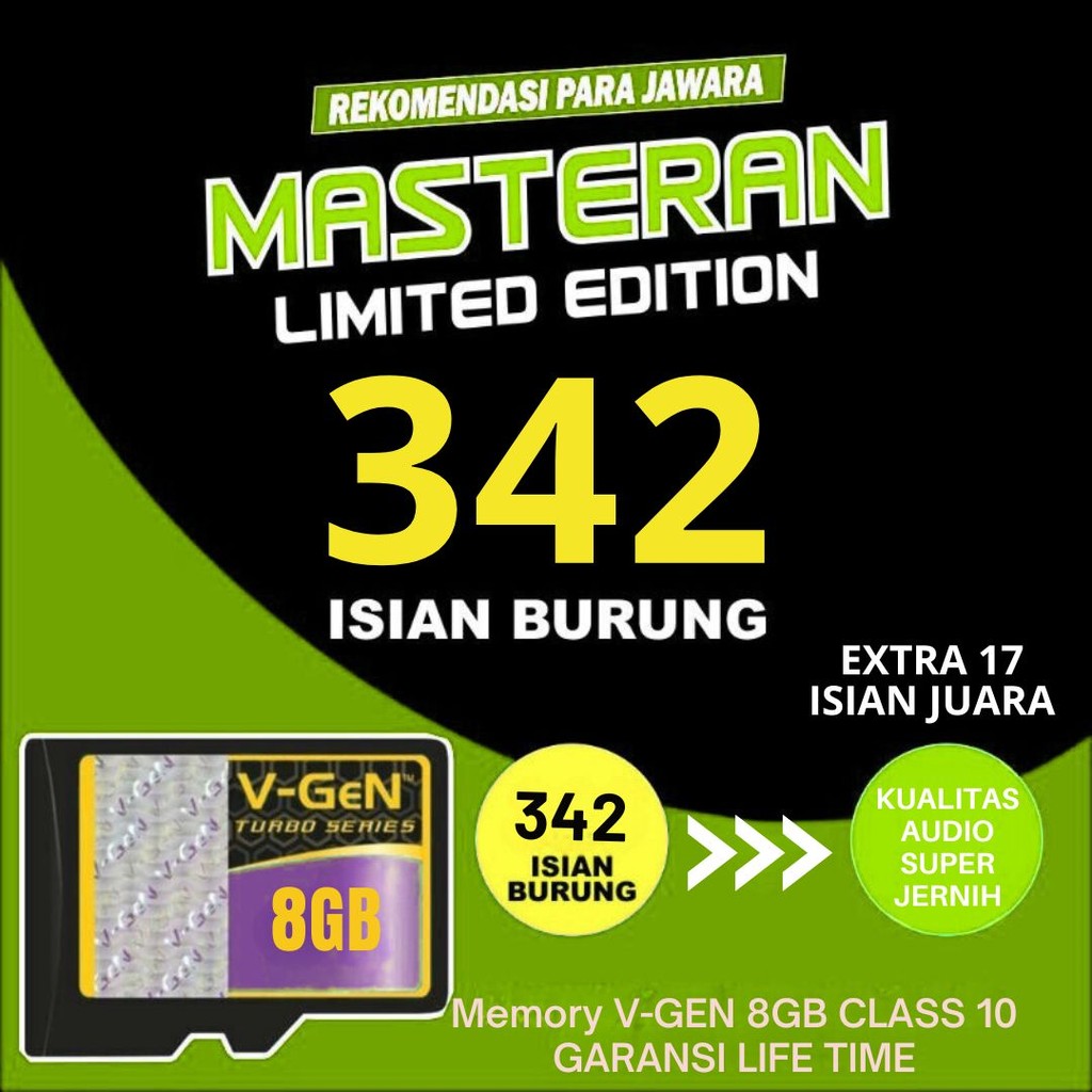 Memory Masteran Burung Moncer Go go – 342 Suara Juara