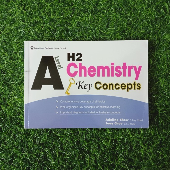 

A Level H2 Key Concepts Series - Physics