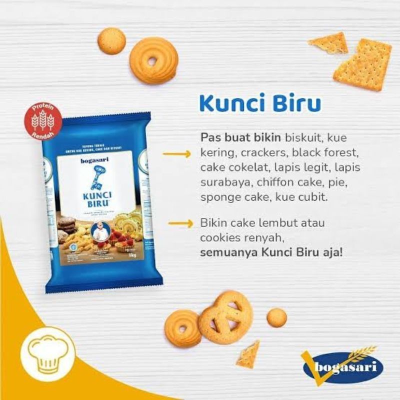 

Tepung Terigu Bogasari Kunci Biru 1kg