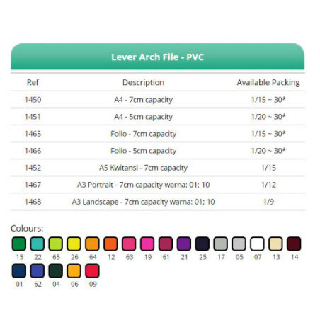 

PROMO!! -Ordner Bantex 1465 Folio 7cm Capacity - 15