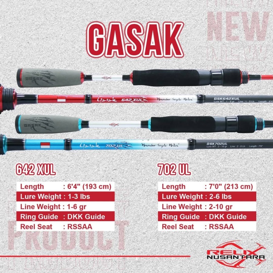 Joran Relix Nusantara GASAK -  Joran Ultralight 1-3lb dan 2-6lb