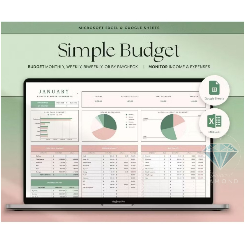 (35) Budget Planner, Budget Spreadsheet Excel, Budget Template, Google Sheets Budget, Monthly Budget