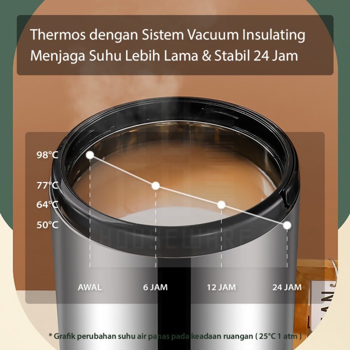 HUGO Dispenser Termos Air Stainless Steel dengan Keran Milk Tea Bucket Jumbo 6 8 12 Liter Tahan Air 