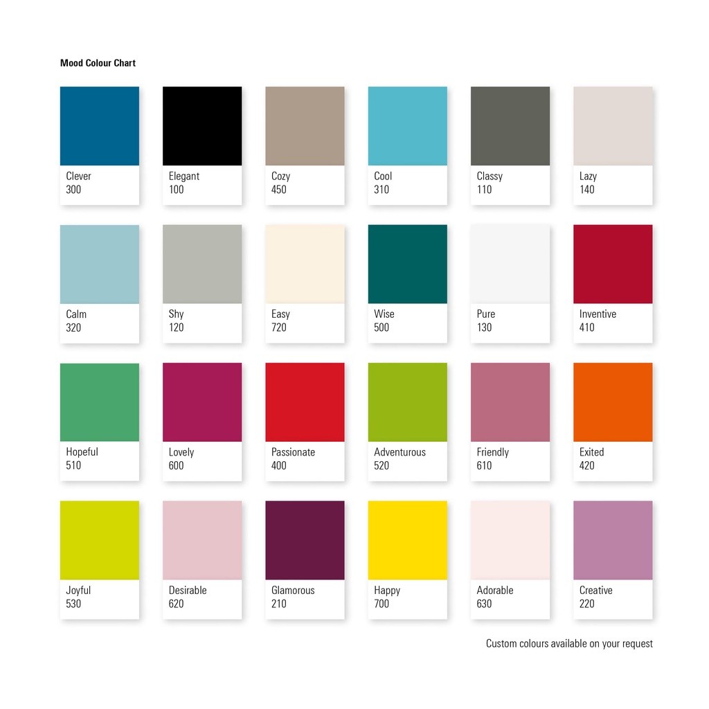 

Jasa Tambah 1 warna Tinta Sablon / sablon 2 sisi