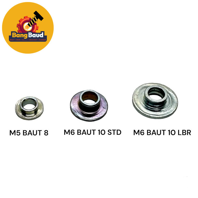 RING TOPI RING BOS M5 BAUT 8 m6 BAUT 10 RING COVER BODY ring body