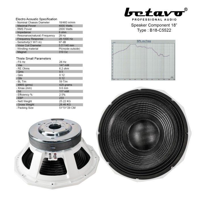 Speaker komponen carbon Betavo B18-C5522 double magnet White Series component 18 inch B18 C 5522