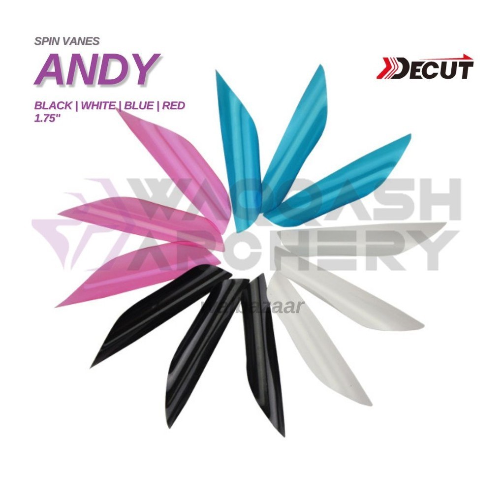 DECUT ANDY SPINWING VANES Spin Wing Helical Vanes