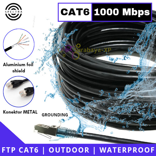 Kabel LAN 70 Meter CAT 6 CAT6 SPECTRA STP FTP Outdoor UTP 70 M 70M 70Meter