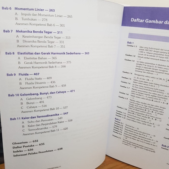 

BUKU FISIKA UNTUK SISWA SMA/MA KELAS 11 KUR.MERDEKA - MARTEN - YRAMA