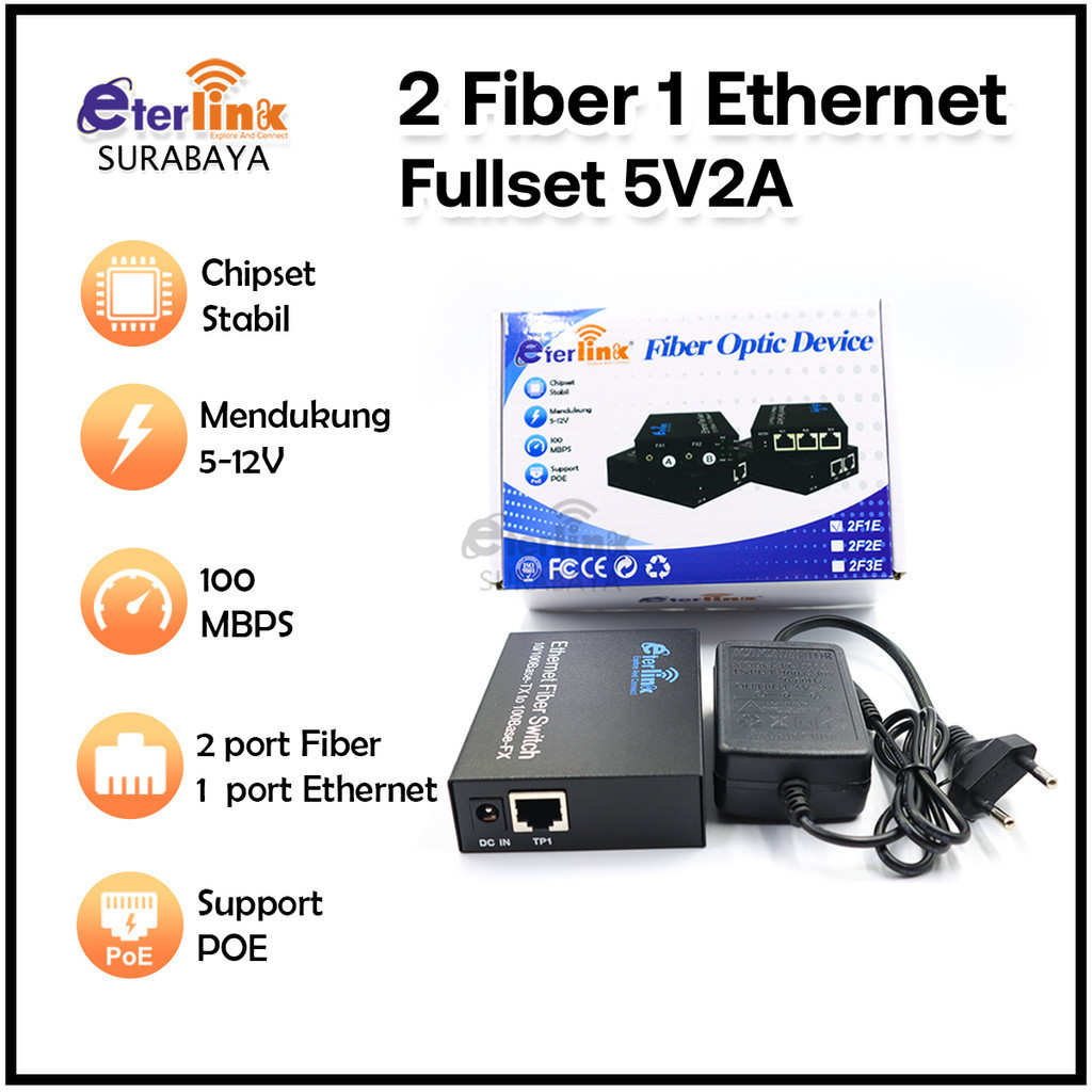 NEW Media Converter 2 Fiber 1 Ethernet 1310/1550nm Fiber Optic Eterlink