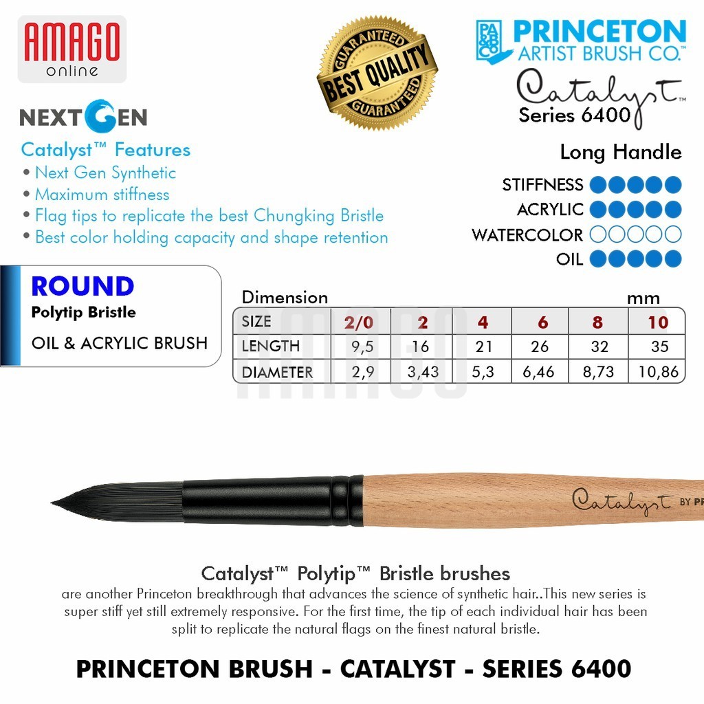 

Kuas PRINCETON Catalyst Synthetic Long Hand Brush - Round - Pilih Ukuran