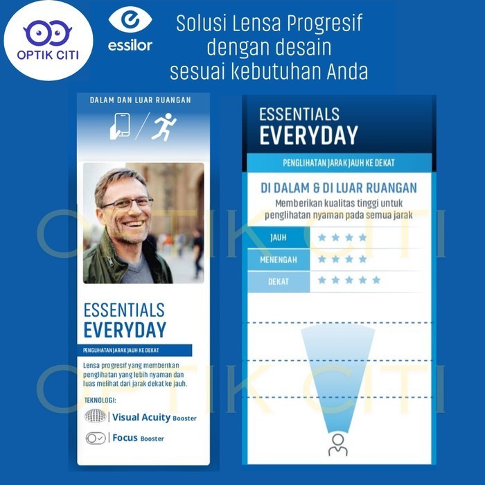 Lensa Progresif Essilor Essentials Everyday Night Drive Original