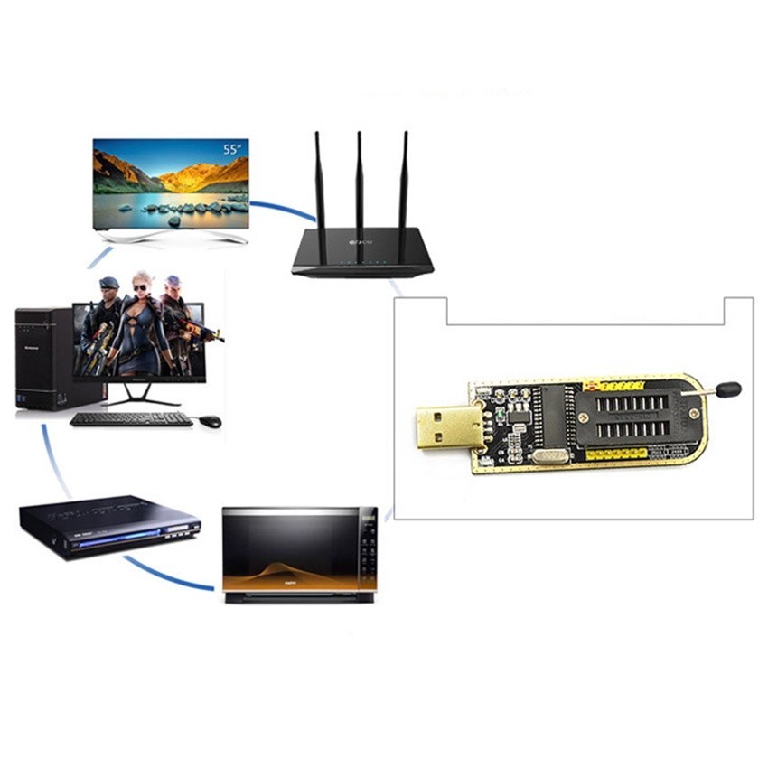 RB22 Paket komplit Alat Flash Bios IC Eeprom TV Led USB Programmer Ch341A CH341 CH 341 24 25 Series