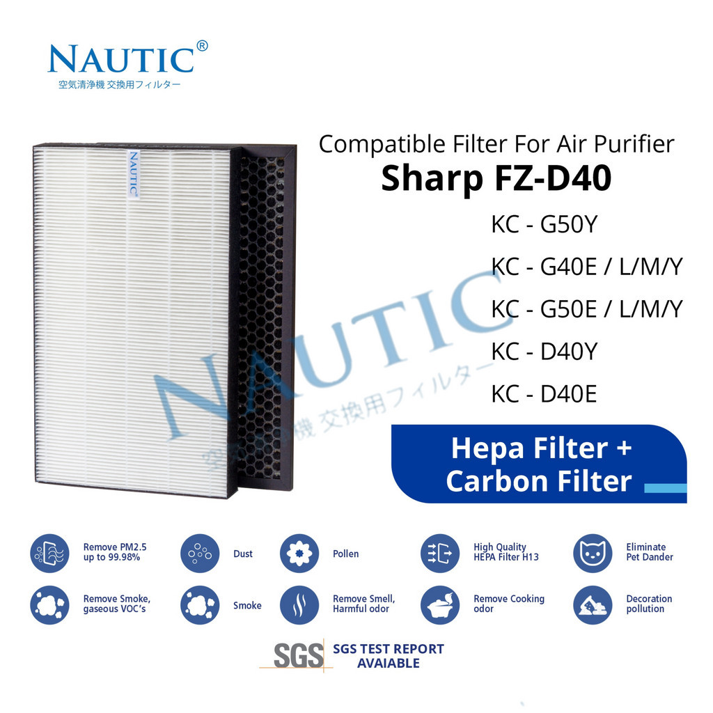 Replacement HEPA FILTER SHARP FZ-D40HFE KC-D40 KC-D40Y KC-D40E KC-G50Y