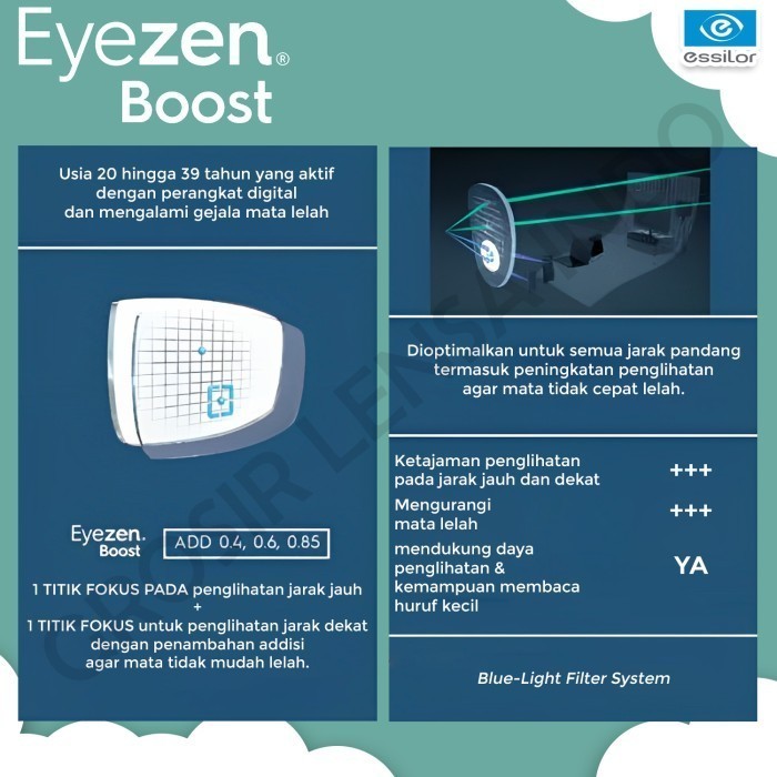 Lensa Kacamata Essilor Eyezen BOOST Blue UV Capture Stylis 1.67