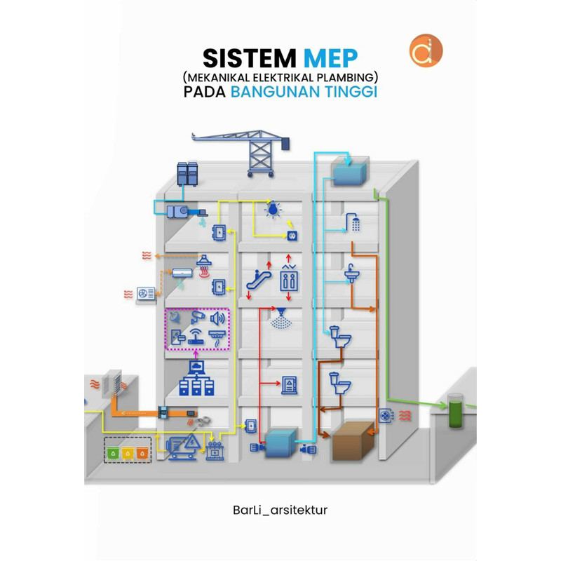 

Buku sistem MEP (mekanikal elektrikal plambing) pada Bangunan tinggi/Buku literatur - Deepublish