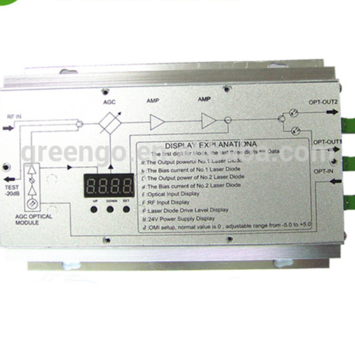 Optic Transmitter 1550nm 2x10mw Double optic output/FTTH/fiber optic