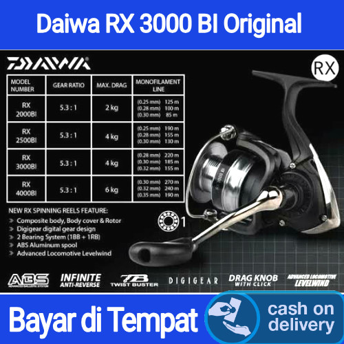 DISKON 40% RAMADHAN SALE Reel Pancing Daiwa RX 3000 BI - Hitam