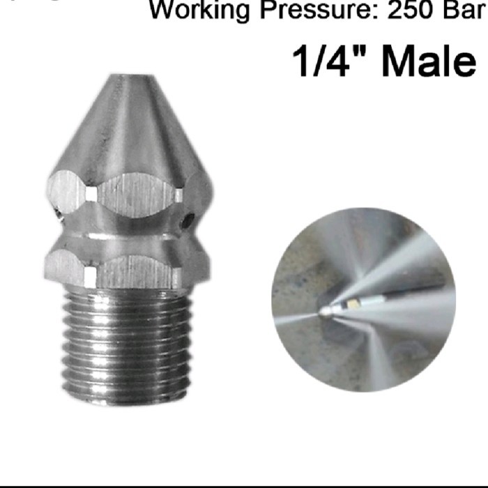 nozzle pembersih pipa saluran pembuangan worikateid