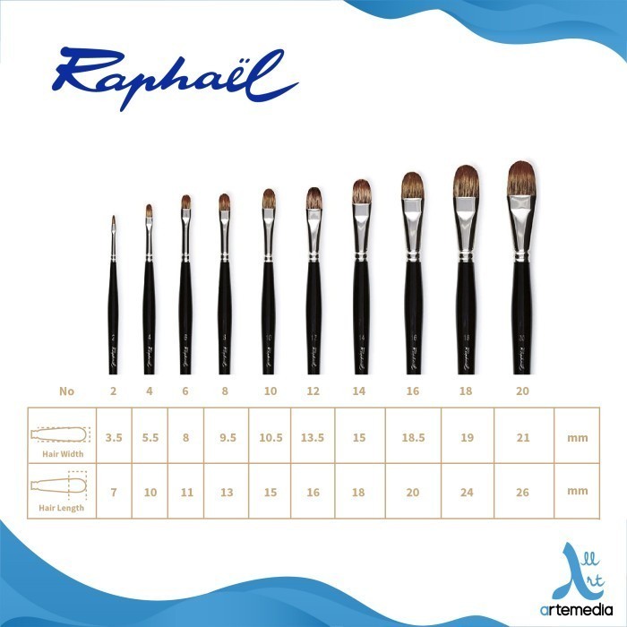 

Kuas Lukis Raphael 8772 Filbert Kevrin Synthetic Brush Long Handle - NO. 2