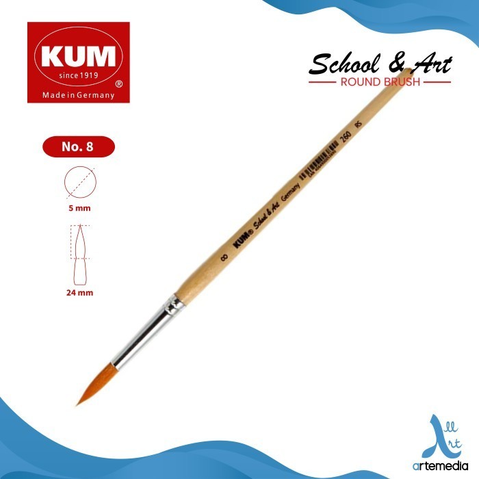 

Gramedia Jambi - Kuas Lukis KUM SCHOOL & ART #8 ROUND BRUSH