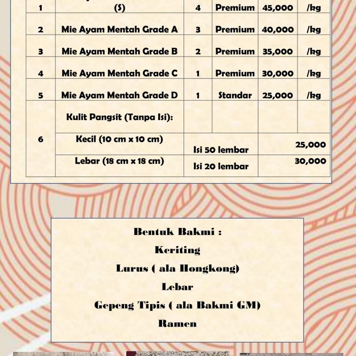 

GRADE B / Bakmi Mentah / Ramen / Fresh Noodle / Bakmi Mentah