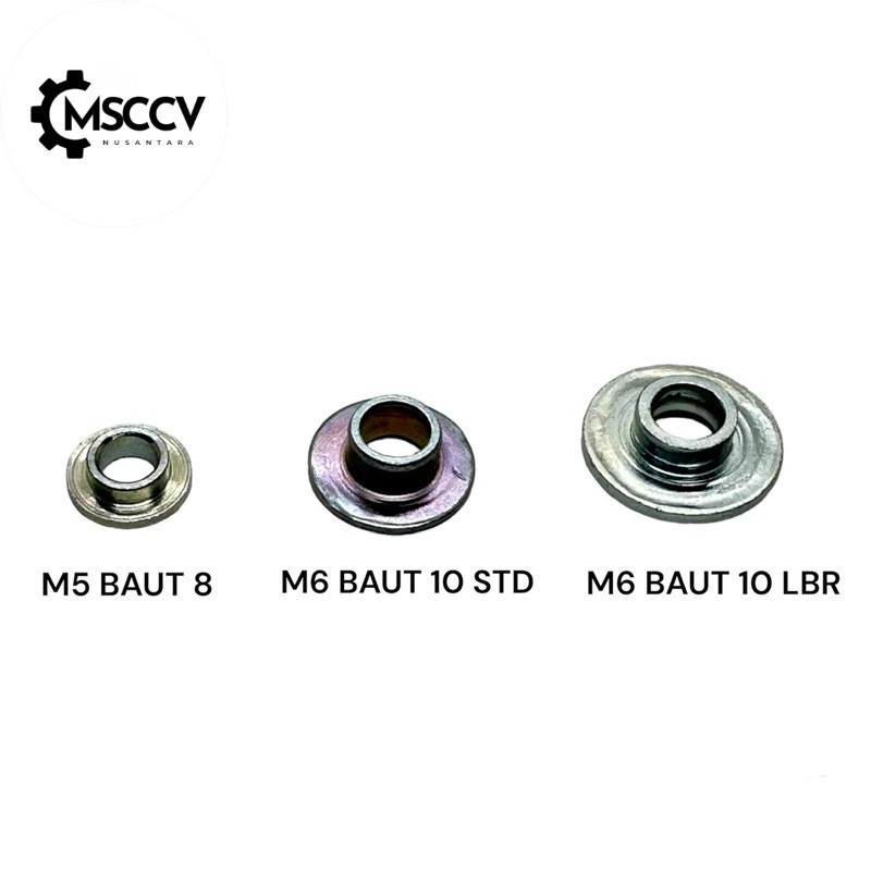 RING TOPI RING BOS M5 BAUT 8 m6 BAUT 10 RING COVER BODY ring body
