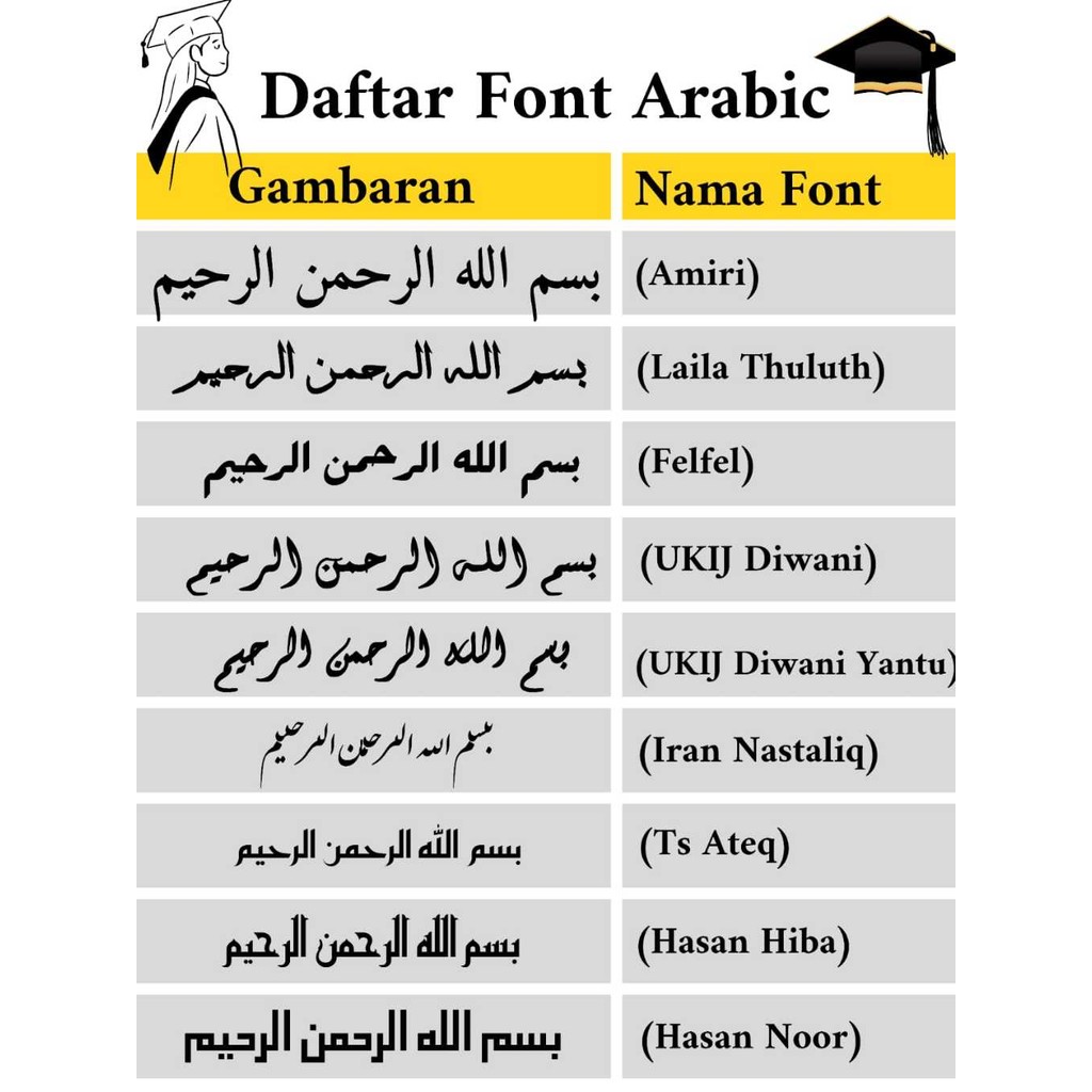 [PROMO] Selempang Wisuda Font Arabic Bahan Beludru Premium Bordir Komputer (High Quality) Selempang 